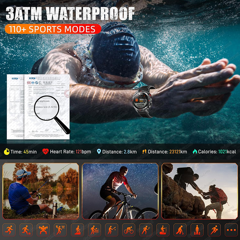 2026 New Outdoor Military GPS  - Outdoor Adventure And Sports 리뷰 및 가격